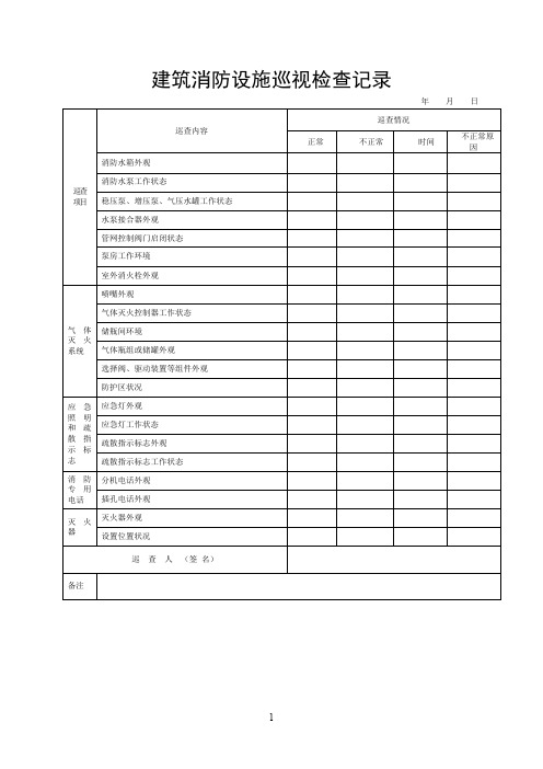 消防巡查表格.2doc