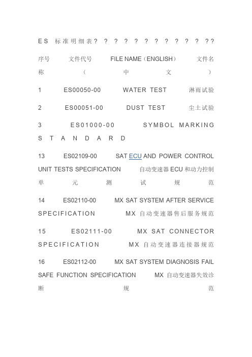 ES标准明细