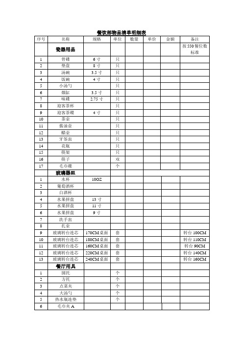 餐饮部物品清单