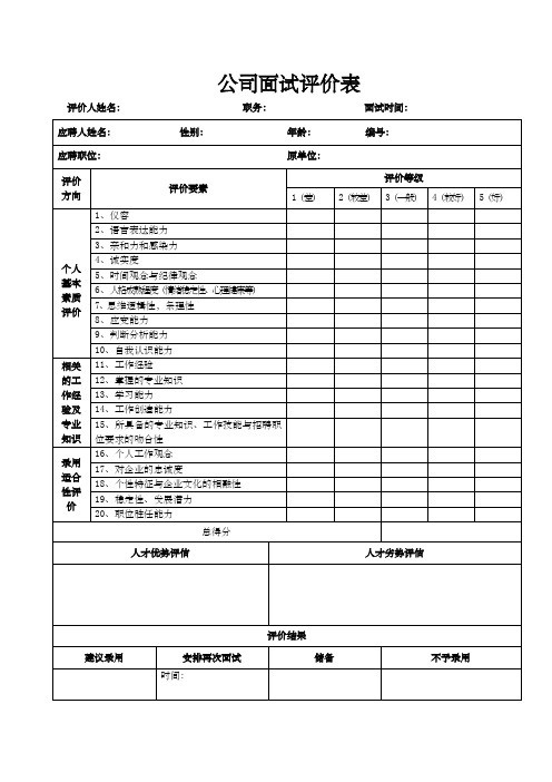 (完整版)公司面试评价表