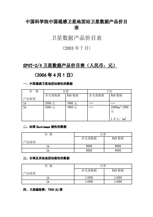 中国科学院中国遥感卫星地面站卫星数据产品价目表