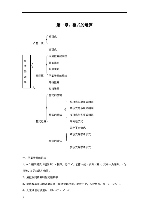 北师大版七年级数学下册第一章知识点汇总(全)