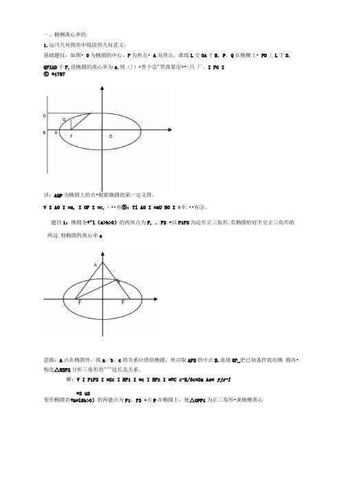 椭圆离心率问题