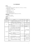 五年级上册《信息技术》教案_南方出版社.