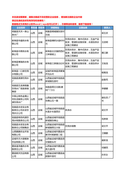 2020新版山西省饮用水工商企业公司名录名单黄页联系方式大全179家