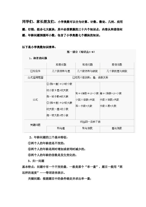 最全小学奥数三十六个知识点