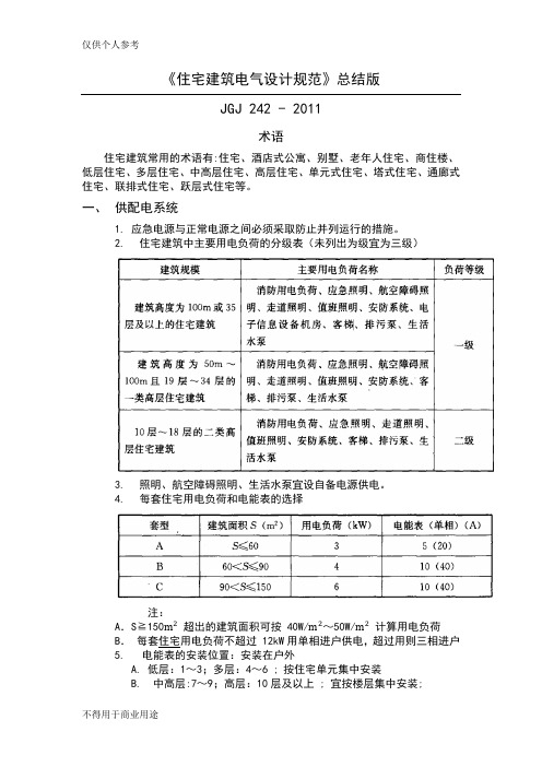 2012年《住宅建筑电气设计规范》(总结版)