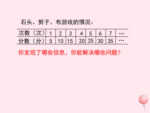 六年级数学下册一比例2《正比例(一)》课件1浙教版