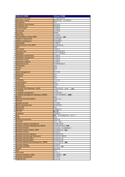 IT 术语中英对照