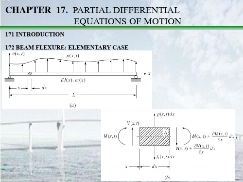 结构动力学课件—dyanmics of structures-ch(2)