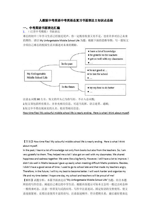 人教版中考英语中考英语总复习书面表达X知识点总结