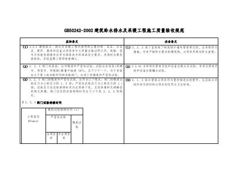 建筑给水排水及采暖工程施工质量验收规范