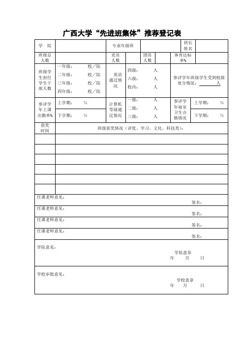 广西大学先进班集体推荐登记表