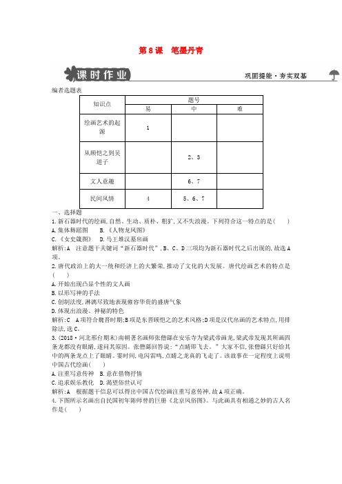 2018-2019学年度高中历史 第二单元 中国古代文艺长廊 第8课 笔墨丹青练习 岳麓版必修3