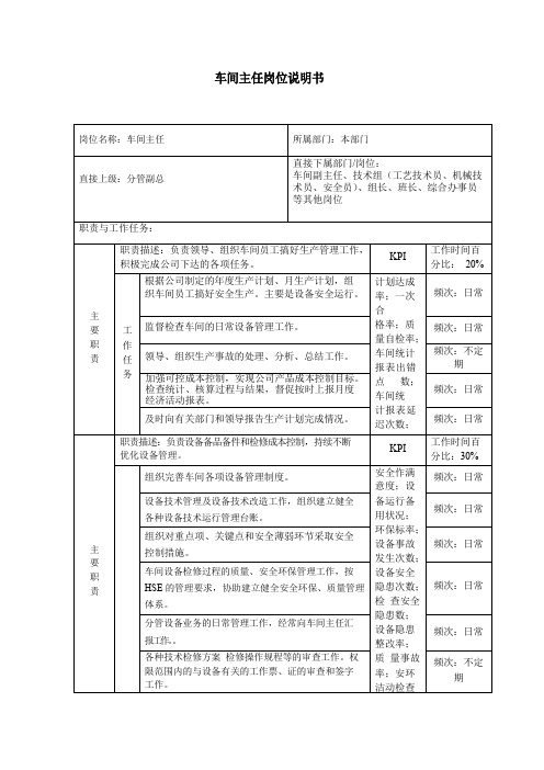 化工车间设备副主任岗位说明书