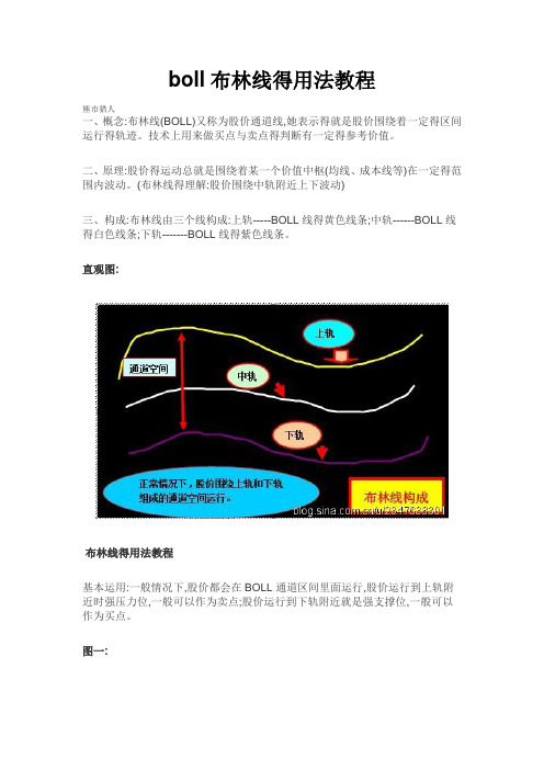 boll布林线得用法教程