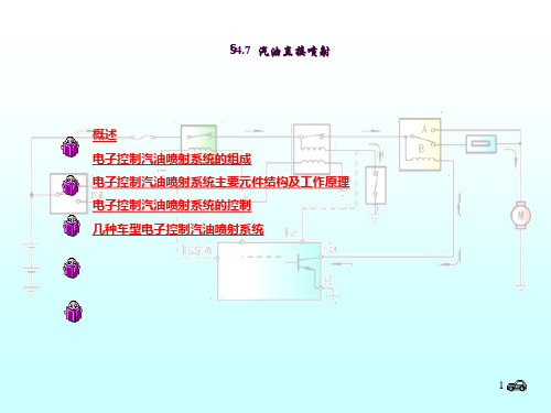 汽油直接喷射技术ppt课件