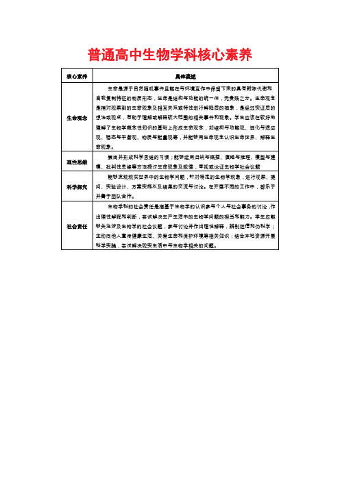 普通高中生物学科核心素养