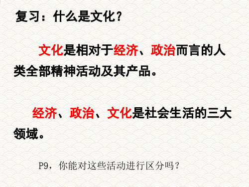 高中政治(文化篇)精品课件：1 2《文化与经济、政治》课件ppt课件