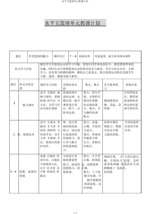 水平五篮球单元教学计划