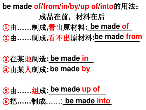 be made of-from-in-by-up of-into的用法