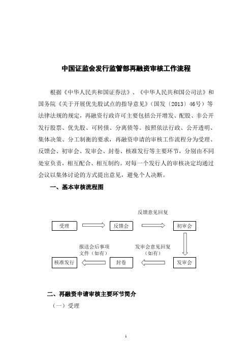 中国证监会发行监管部再融资审核工作流程