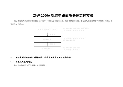 ZPW-2000A轨道电路故障快速定位方法