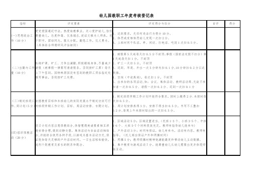 幼儿园教职工年度考核登记表