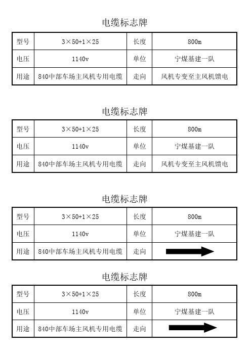 电缆标志牌