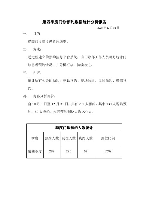 门诊预约数据统计分析报告