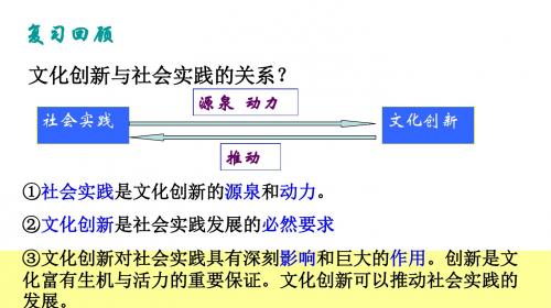 文化创新的途径课件