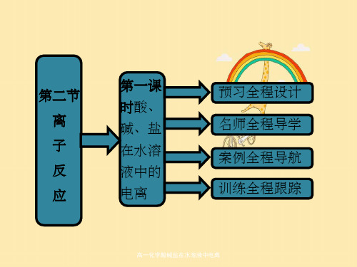 高一化学酸碱盐在水溶液中电离