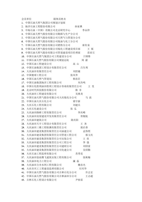 中石油协会名单