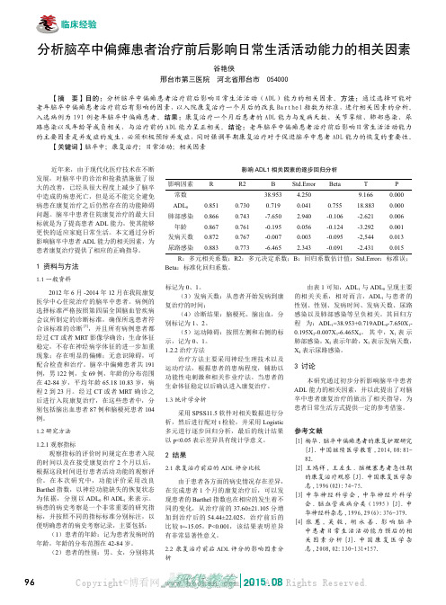 分析脑卒中偏瘫患者治疗前后影响日常生活活动能力的相关因素