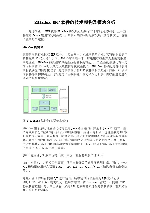 2BizBox ERP软件的技术架构及模块分析