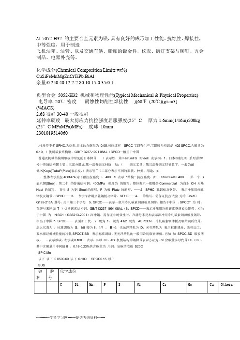 各种材质的化学成份全解