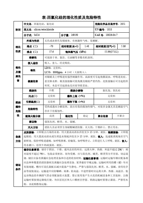 四氯化硅-理化性质及危险特性表