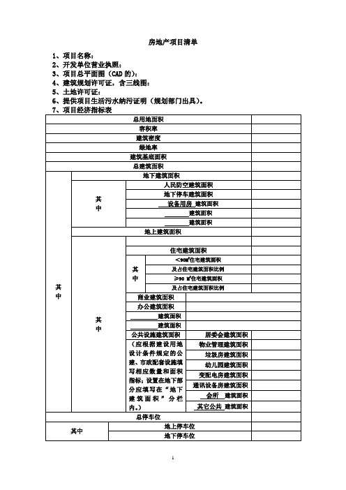 房地产项目清单