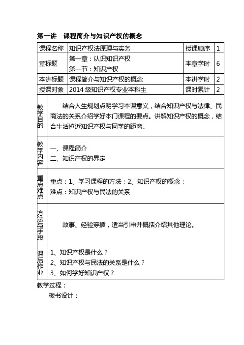 知识产权法教案1