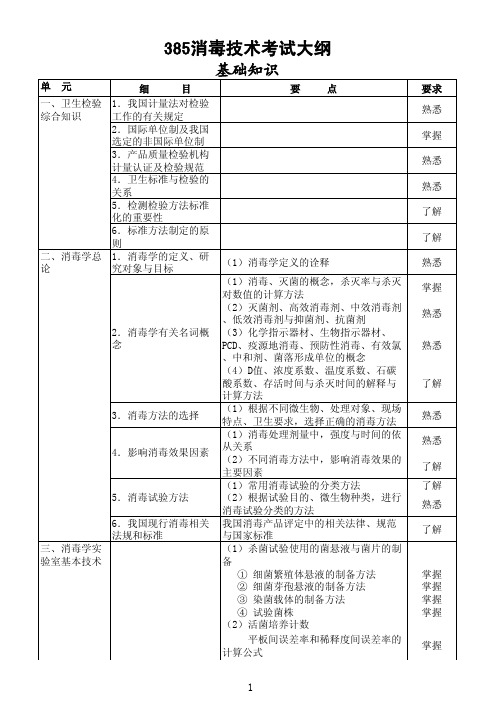 MK_385-消毒技术