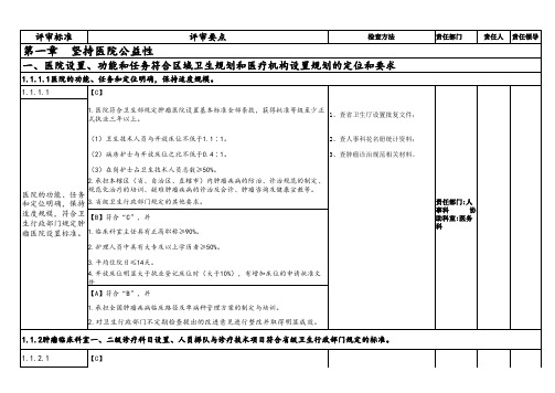 三级肿瘤医院评审标准实施细则(医务科部分)