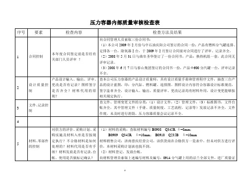 压力容器内部质量审核检查表和整改报告