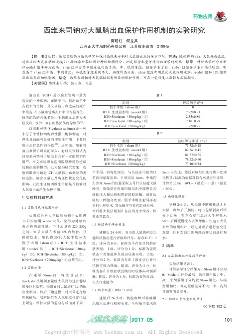 西维来司钠对大鼠脑出血保护作用机制的实验研究