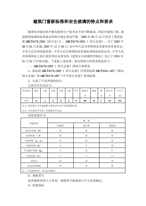 建筑门窗新标准和安全玻璃的特点和要求