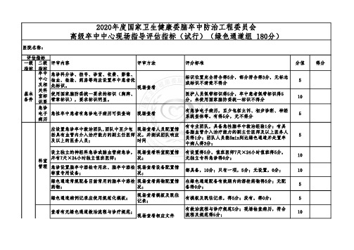 高级卒中中心现场指导评估指标(绿色通道组)