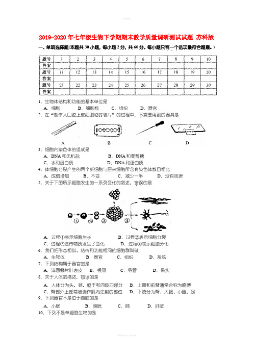 2019-2020年七年级生物下学期期末教学质量调研测试试题 苏科版