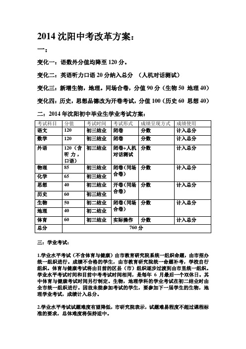 2014中考改革