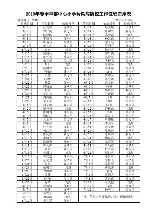 2013年春季丰都中心小学传染病防控工作值班安排表