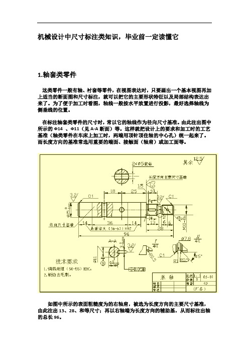 机械零件的表达方法