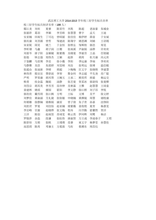 武汉理工大学2014-2015学年校三好学生标兵名单